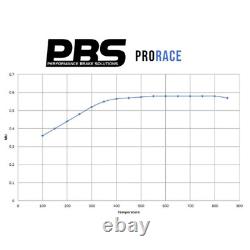 PBS ProRace Performance Brake Pads (FRONT) Mini Cooper S R53